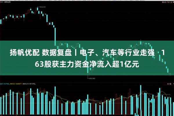 扬帆优配 数据复盘丨电子、汽车等行业走强   163股获主力资金净流入超1亿元
